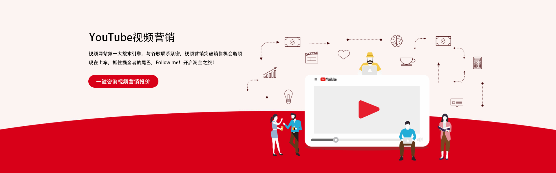 Youtube视频营销